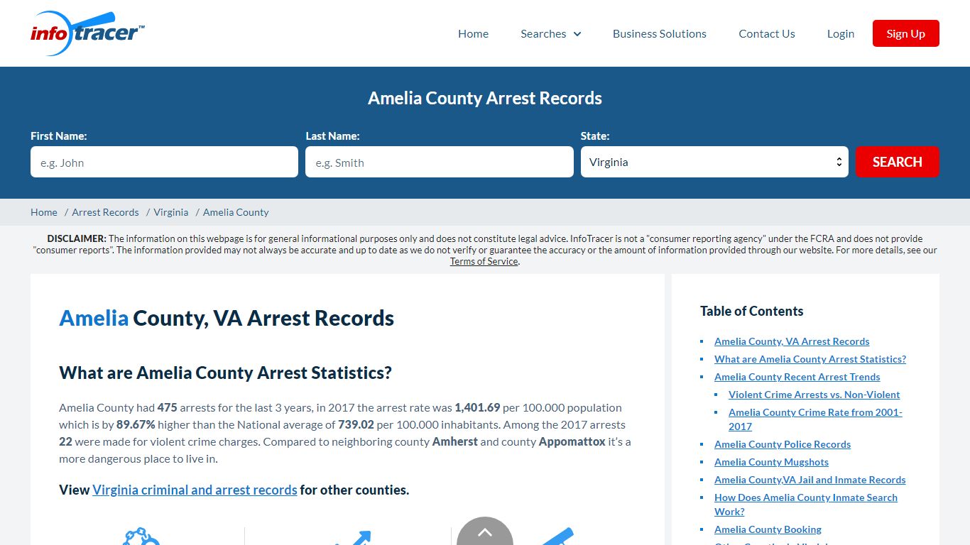 Amelia County, VA Arrests, Mugshots & Jail Records - InfoTracer